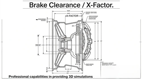 What Is The Wheel's Brake Clearance X-Factor